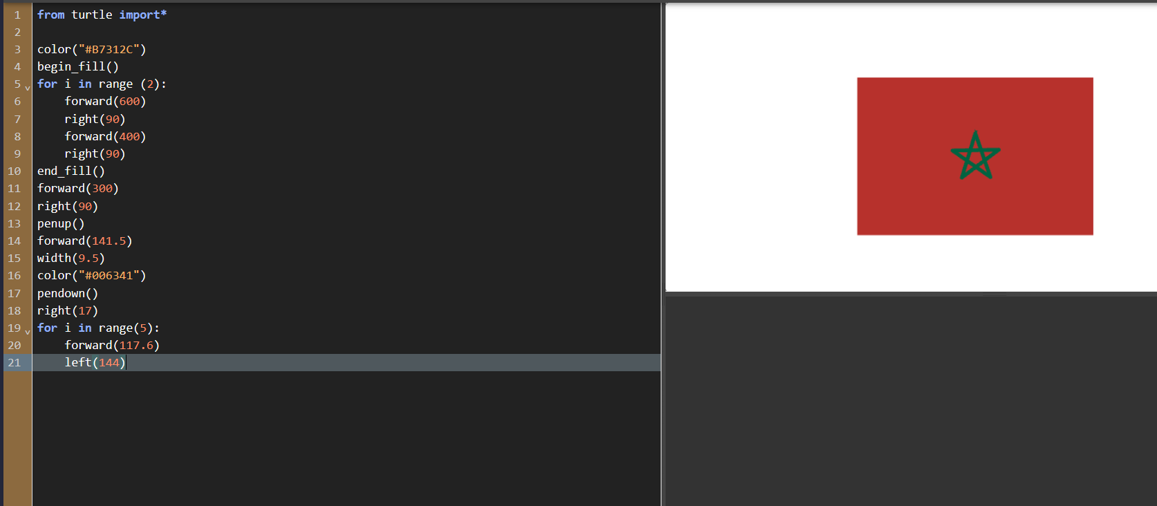 Showcase of Turtleflags